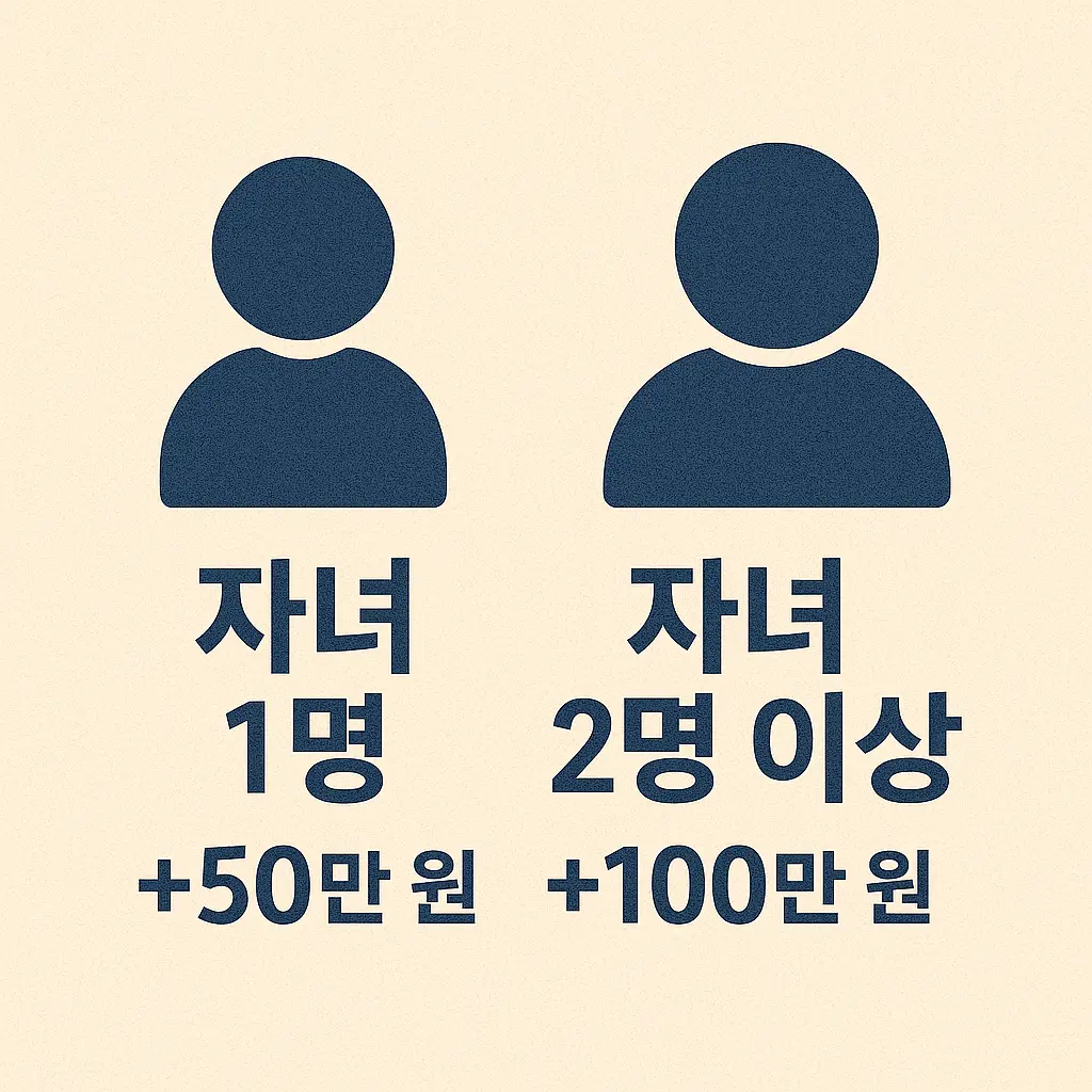 세제개편안 민생안전