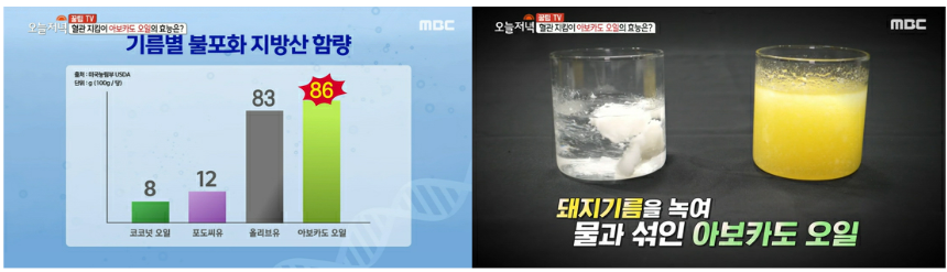 아보카도 오일의 효능