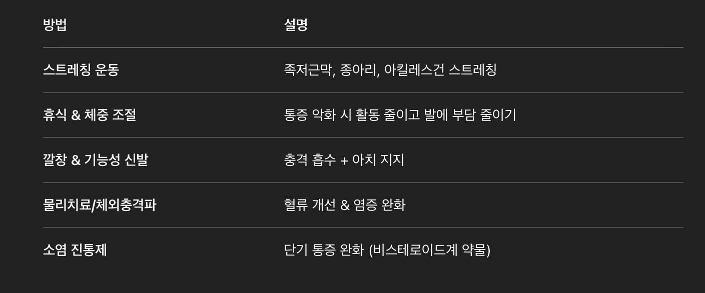 비수술적 치료