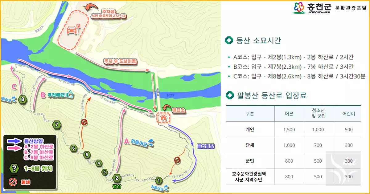 팔봉산 등산로와 입장료