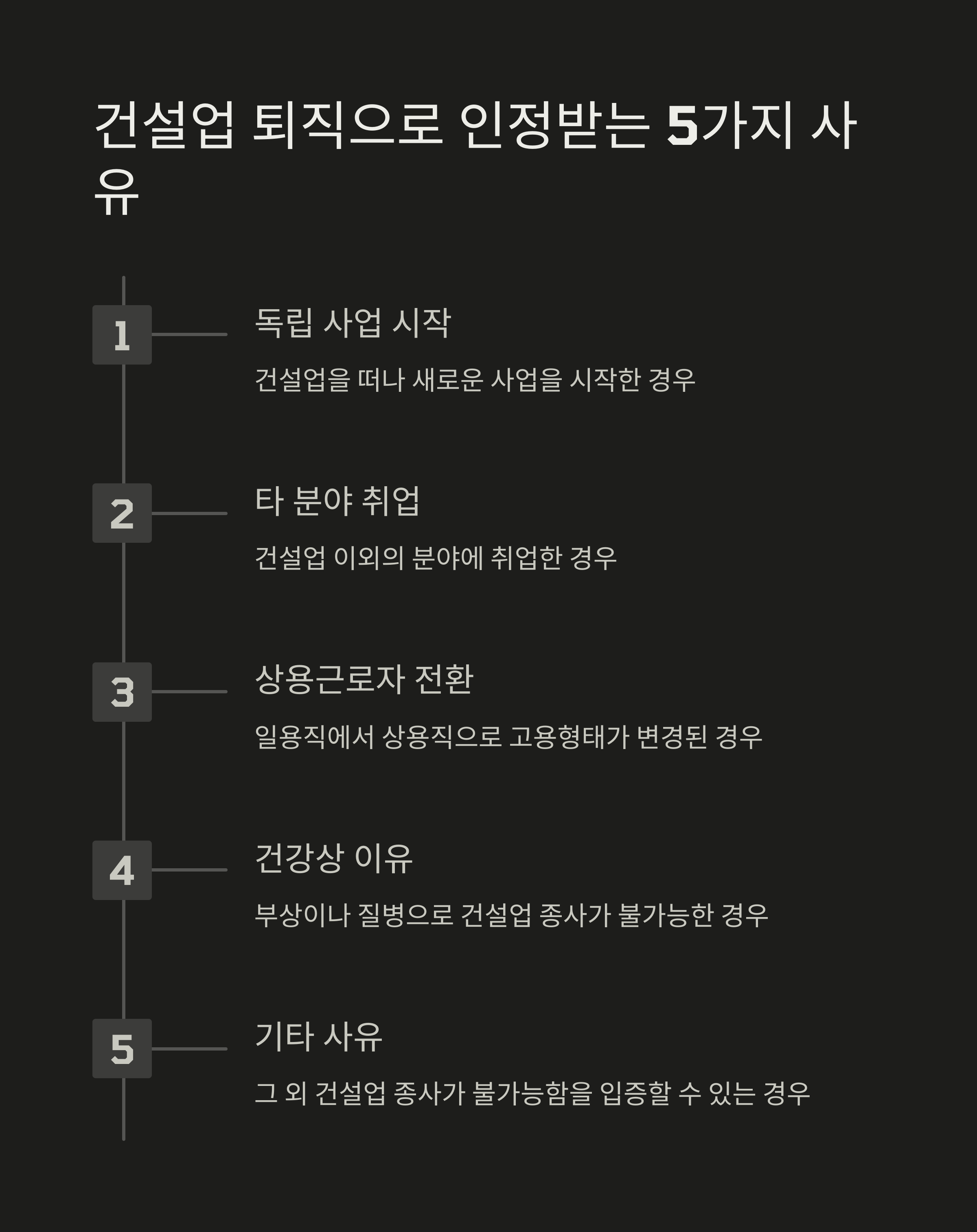 건설근로자 퇴직공제금&amp;#44; 252일 적립부터 수령까지! 간단한 신청 방법과 조건은?