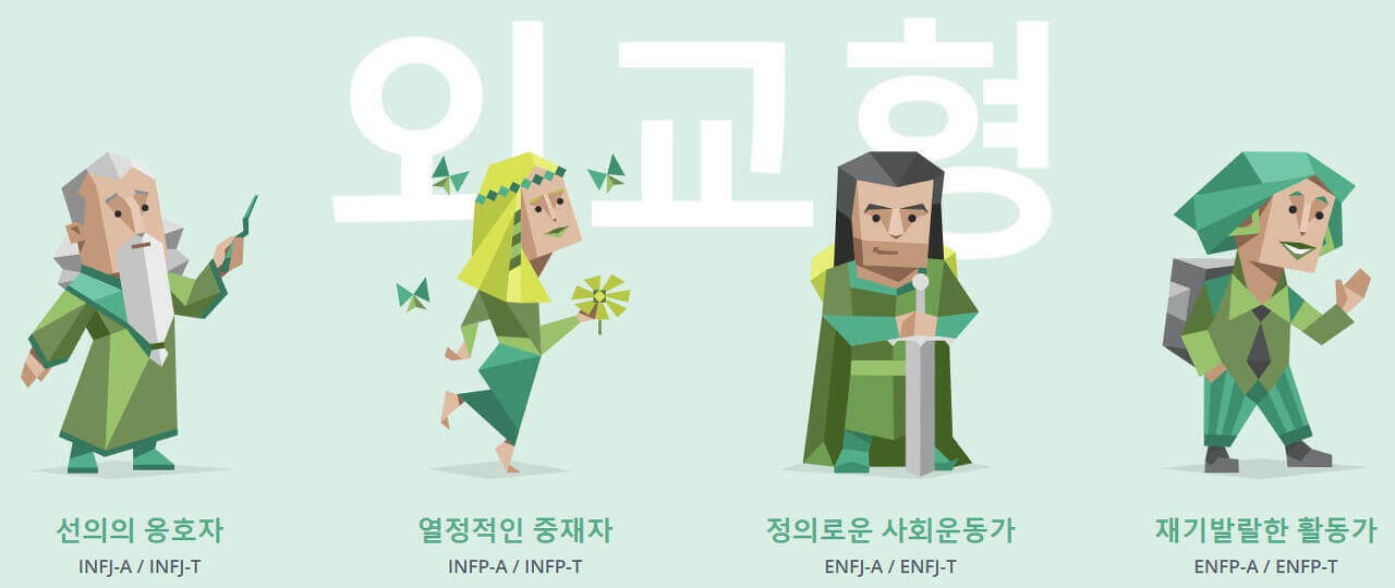 MBTI 무료 검사