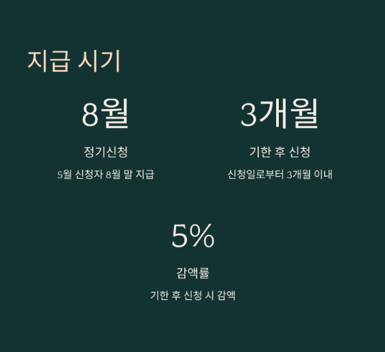 자녀장려금 신청 방법