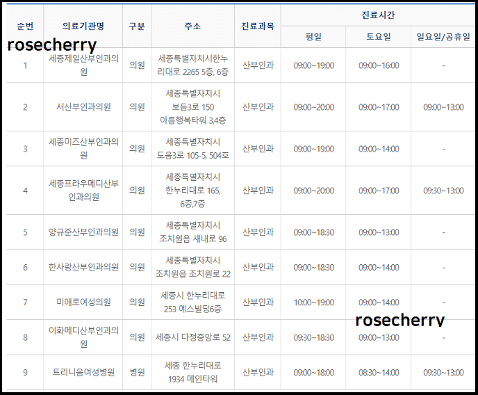 세종시-난임병원-리스트