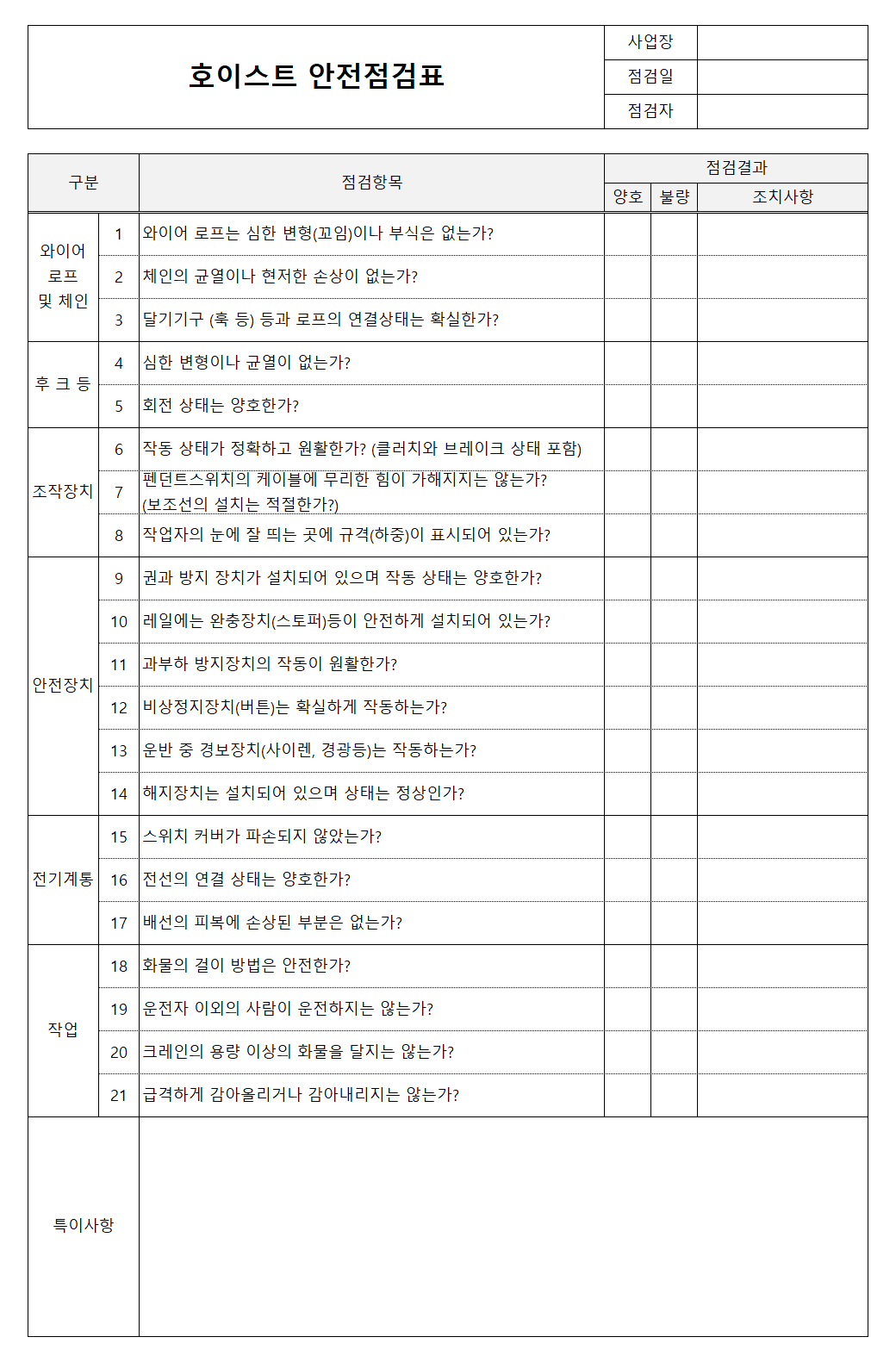 호이스트 안전점검표
