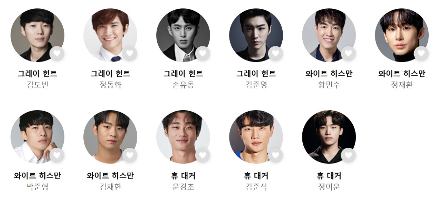 주인공 소개
