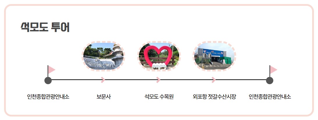석모도투어