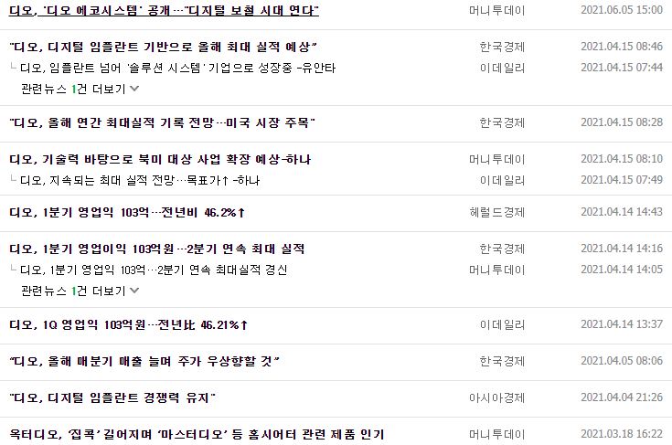 디오 뉴스, 공시