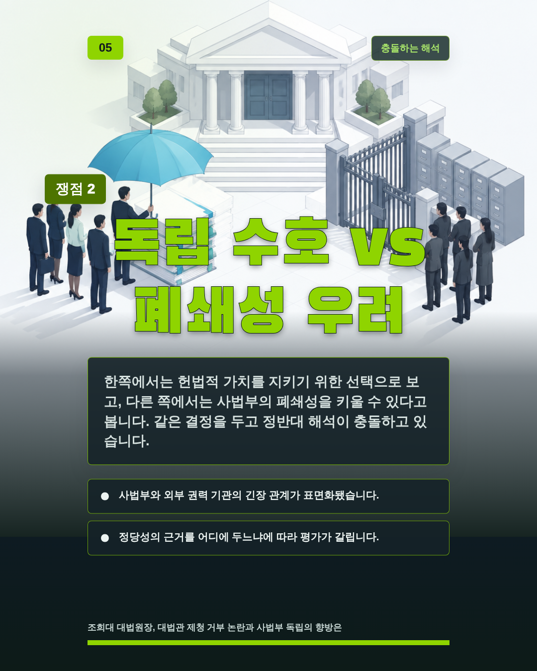 독립 수호 vs 폐쇄성 우려