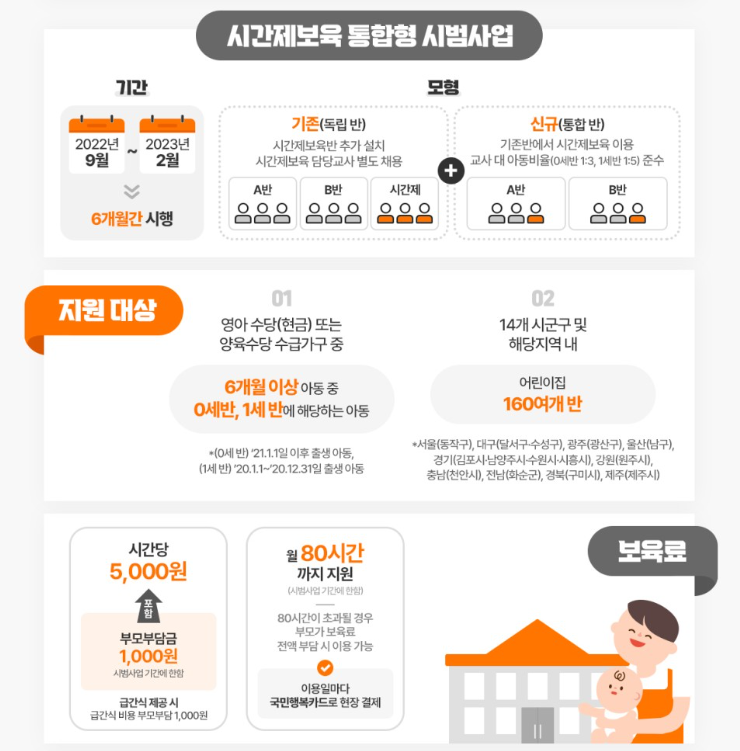시간제보육