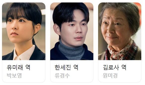 미지의 서울 등장인물 몇부작 시청률(8)