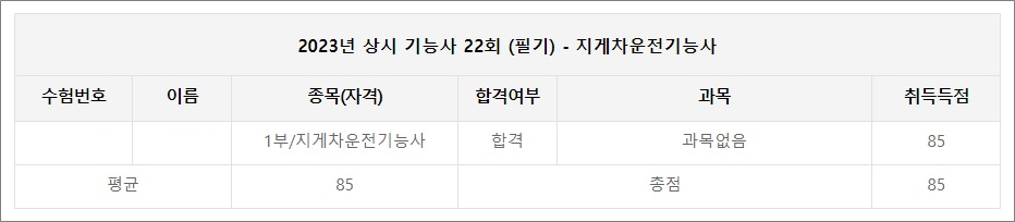 지게차운전기능사 필기시험 합격점수.