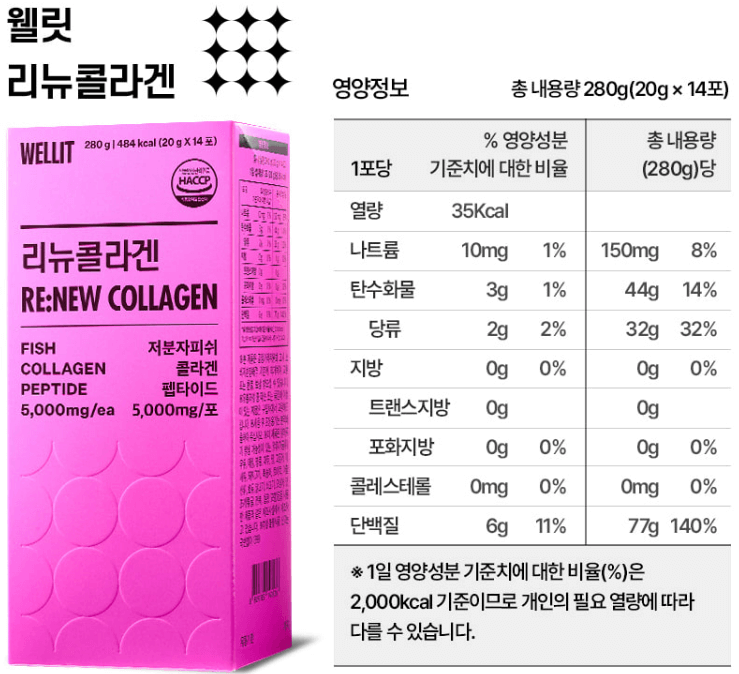 콜라겐 추천 순위 Top 5