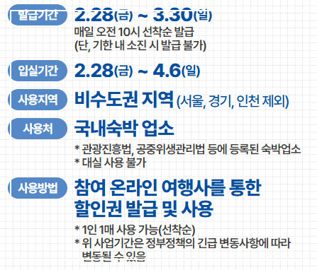 숙박 세일 페스타 3만원 할인쿠폰, 추가1만원 다운로드 , 쿠폰 사용 여행사
