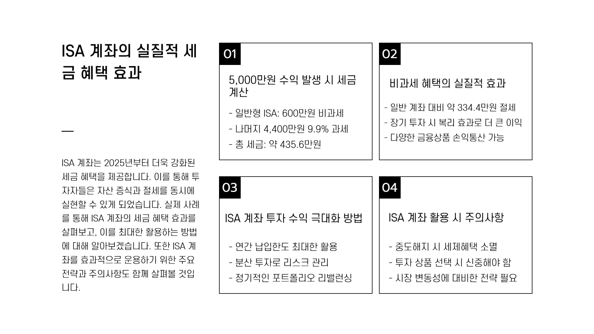 ISA계좌 납입한도