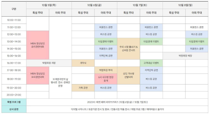 전국우수시장박람회_일정표