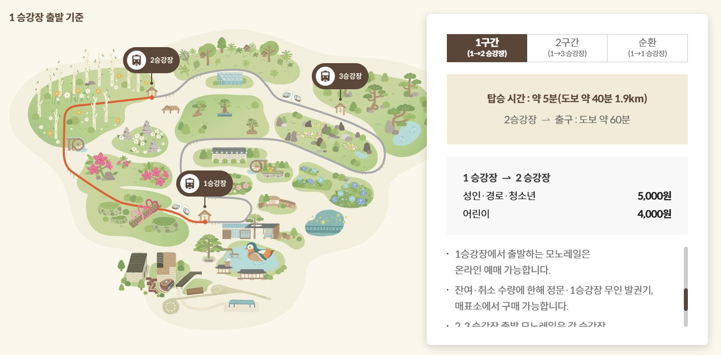 화담숲 모노레일