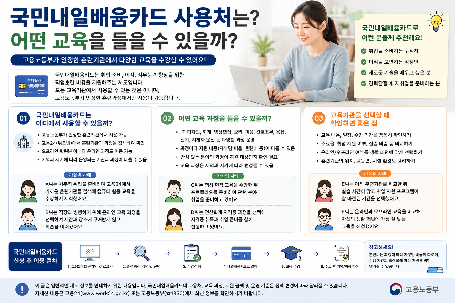 국민내일배움카드 사용처는? 어떤 교육을 들을 수 있을까?