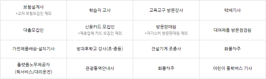 노무제공자