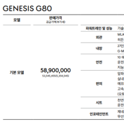 제네시스 g80 가격표