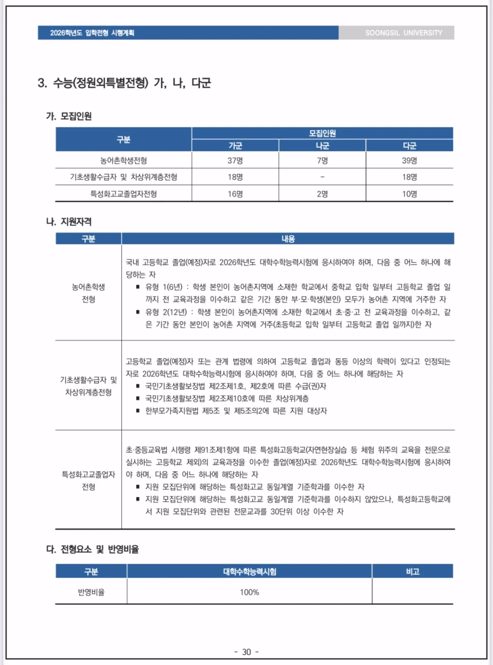 숭실대-2026-정시모집-수능-정원외특별전형