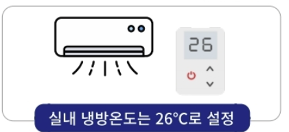 2025년 여름 전기요금 절약 꿀팁 5가지