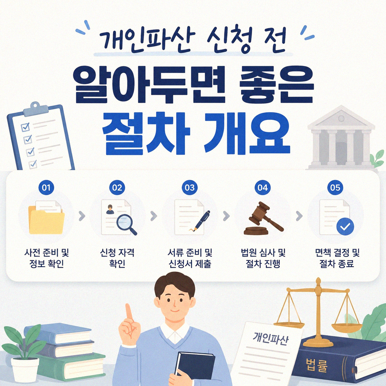 개인파산 신청 전에 꼭 알아야 할 점들