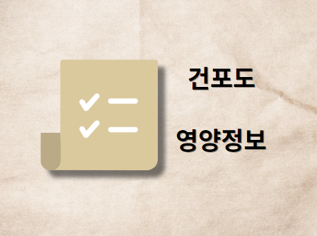 건포도 칼로리와 영양성분