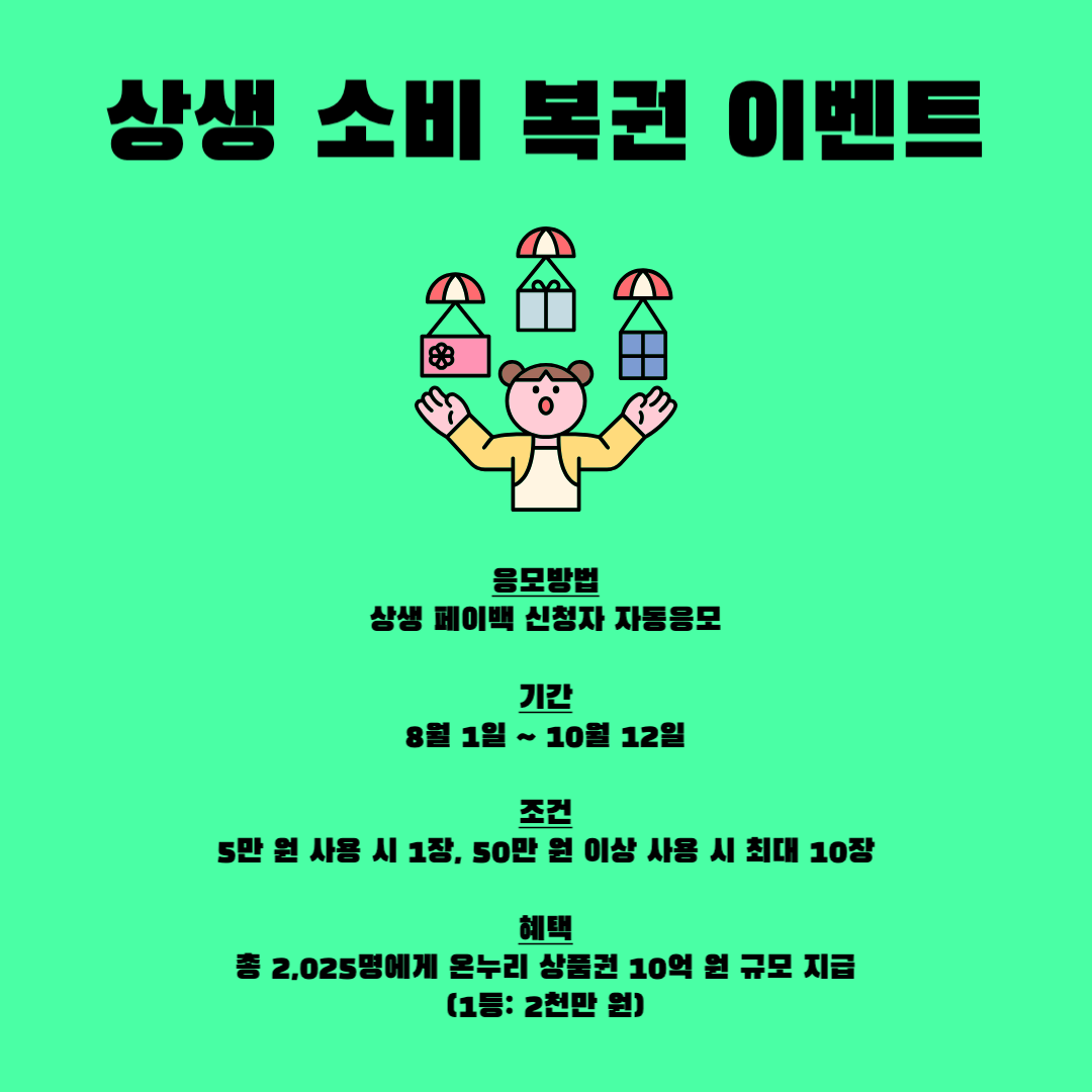 상생페이백과 상생소비복권