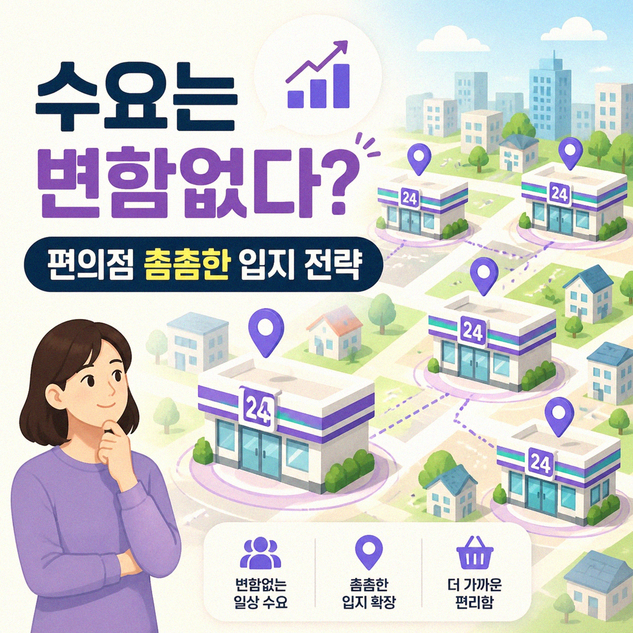 골목마다 편의점이 있는데 왜 망하지 않을까
