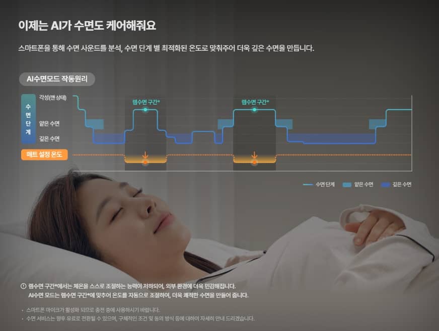 경동나비엔 온수매트 이미지