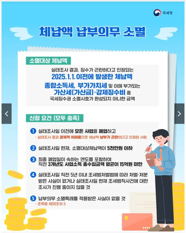 생계형체납자 체납액 납부의무 소멸