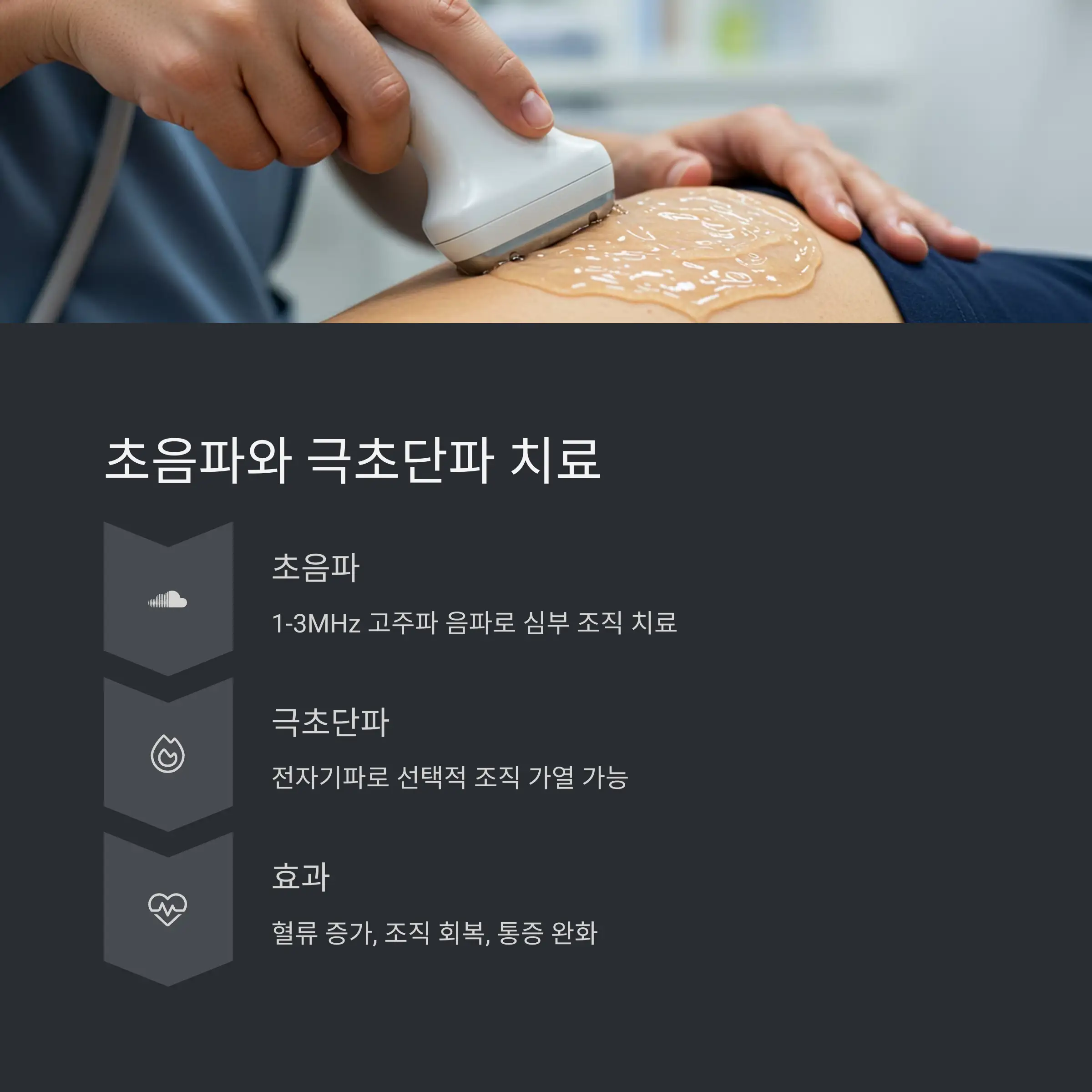 🔥 극초단파심부투열치료(MWD)