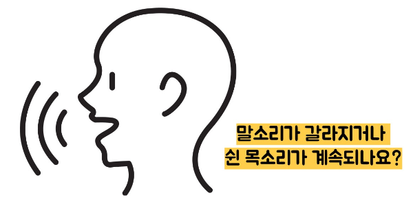 갑상선암 초기증상