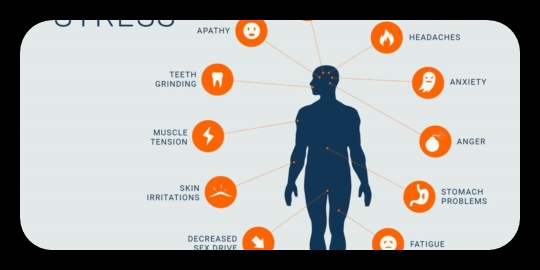 공황장애 이미지