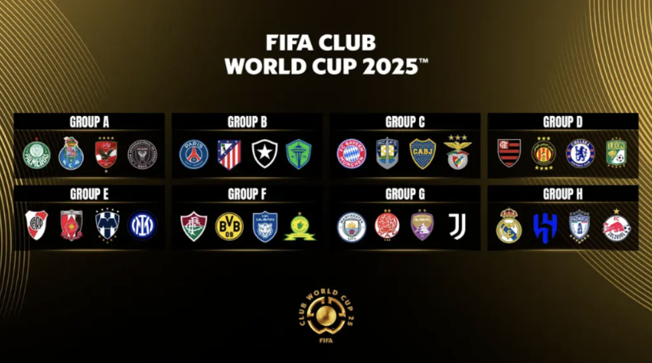 2025 FIFA 클럽 월드컵 주요 일정 및 개요 정리