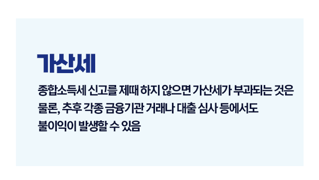 종합소득세신고늦으면어떻게될까-이미지2