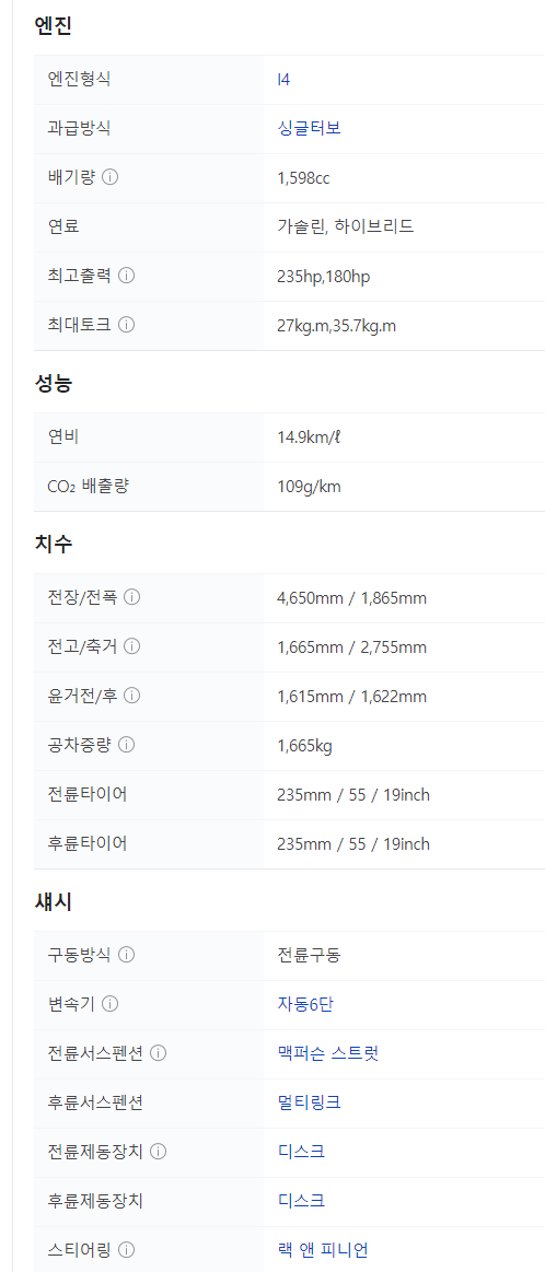 1.6HEV N라인