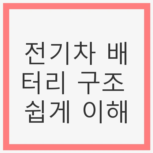 이차전지, 전고체 배터리