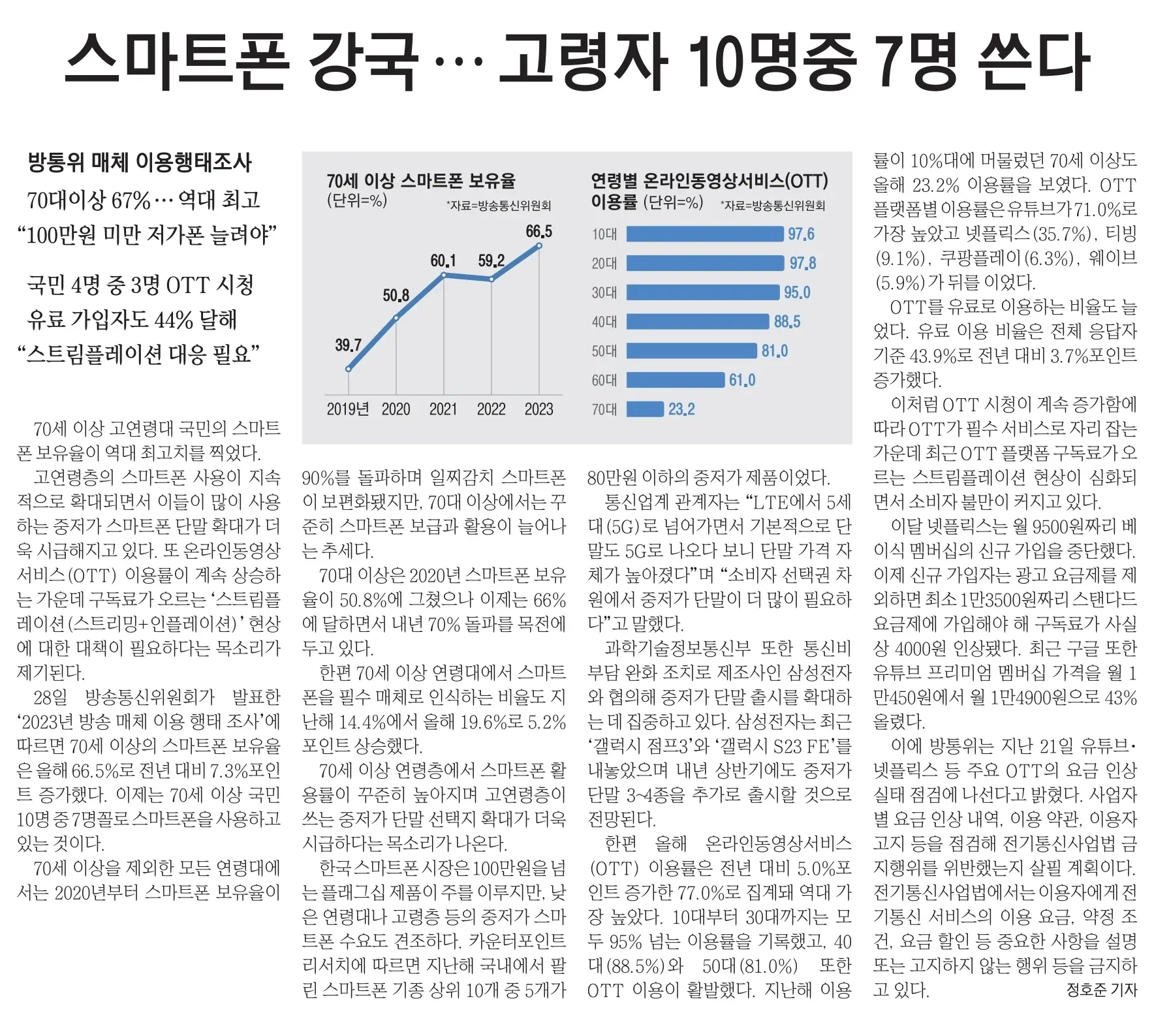 12월 29일 금 신문스크랩