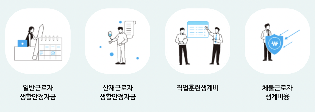 생활안정자금