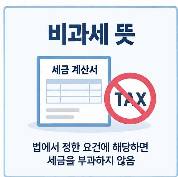 비과세 뜻과 세금을 부과하지 않는 개념을 세금 계산서와 제외 표시로 보여주는 금융 교육 이미지
