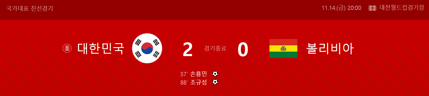 11월 14일 축구 A매치 결과 총정리! 단 5분 만에 하이라이트부터 다음 경기 일정까지 확인하기