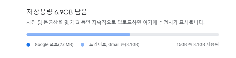 구글 원의 통합된 스토리지