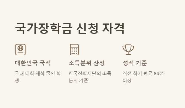 국가장학금 신청방법 소득분위별 지급금액 알아보기