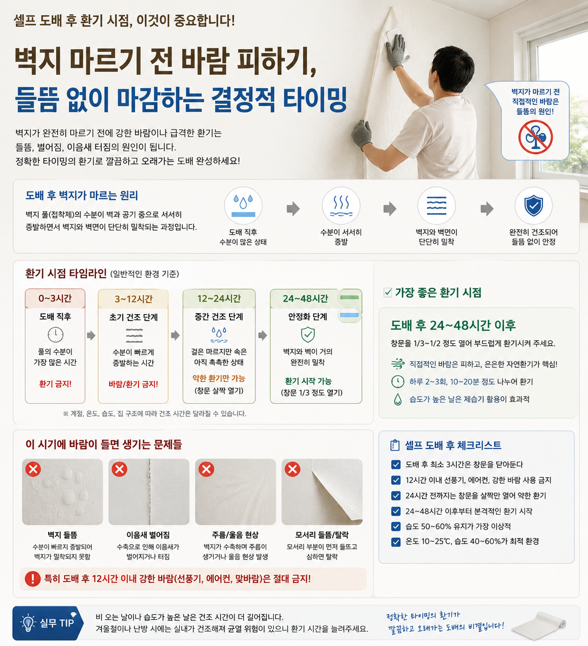 셀프 도배 후 환기시점 가이드 이미지