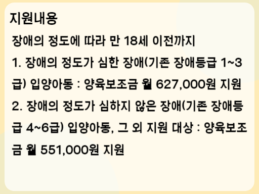 2023 장애입양아동 양육보조금 지원내용