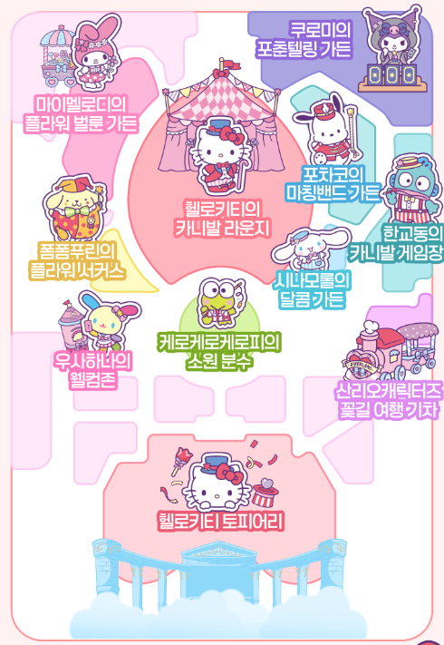 산리오 캐릭터 테마존 (포시즌스 가든)