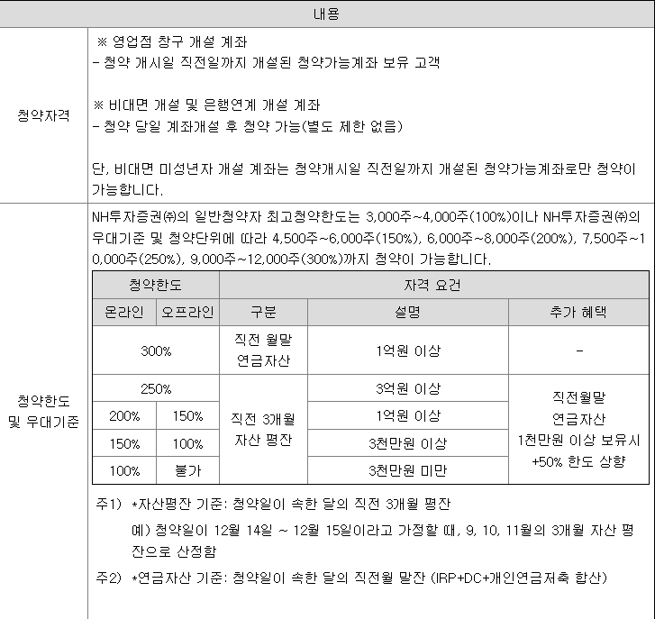 디에스단석 공모주 청약 방법