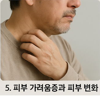 신장이안좋으면나타나는증상